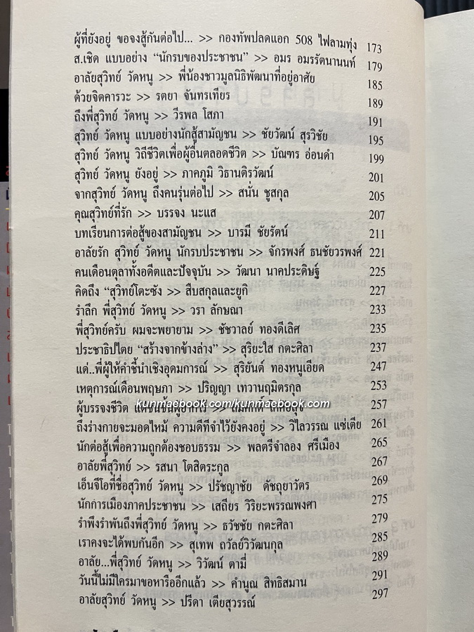 อนุสรณ์ในงานฌาปนกิจศพ สุวิทย์ วัดหนู ณ วัดสามัคคีบรรพต จ.ชลบุรี วันที่ 9 มิถุนายน พ.ศ.2550