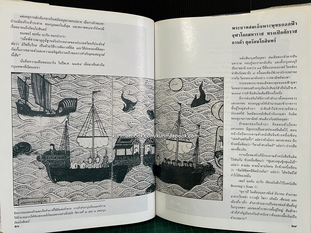 หนังสือที่ระลึกเนื่องในวันสถาปนา 75 ปี กระทรวงพาณิชย์ พ.ศ. 2538