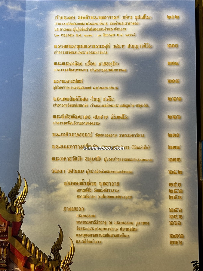 สายสัมพันธ์ พระพุทธศาสนาสองแผ่นดิน / ที่ระลึกในการเปิดวัดเหมอัศวาราม ( วัดม้าขาว ) วัดไทยแห่งแรกบนแผ่นดินจีน