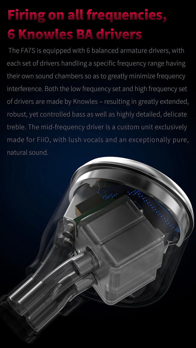 ขาย FiiO FA7S หูฟัง IEMs 6 ไดรเวอร์ 6 Knowles BA รองรับ Hi-Res ประกันศูนย์ไทย