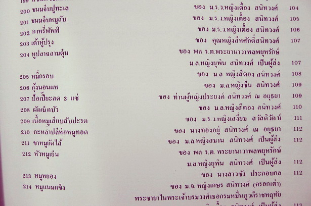 ตำรับสายเยาวภา วิธีปรุงอาหารคาวหวาน ปกแข็ง (สภาพใหม่)
