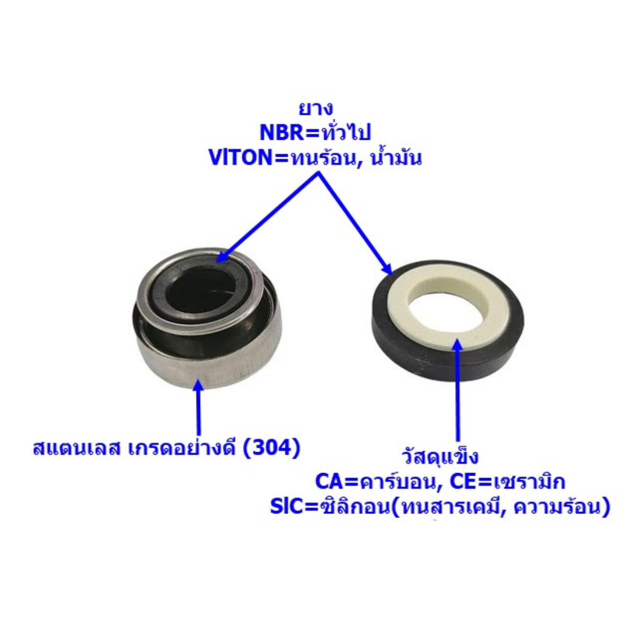 ซีลปั้มน้ำ InnTech ปั๊มน้ำอัตโนมัติ - ปั๊มออโต้ แรงดันคงที่ #301 ใช้ได้กับทุกรุ่น อะไหล่ปั้มน้ำ