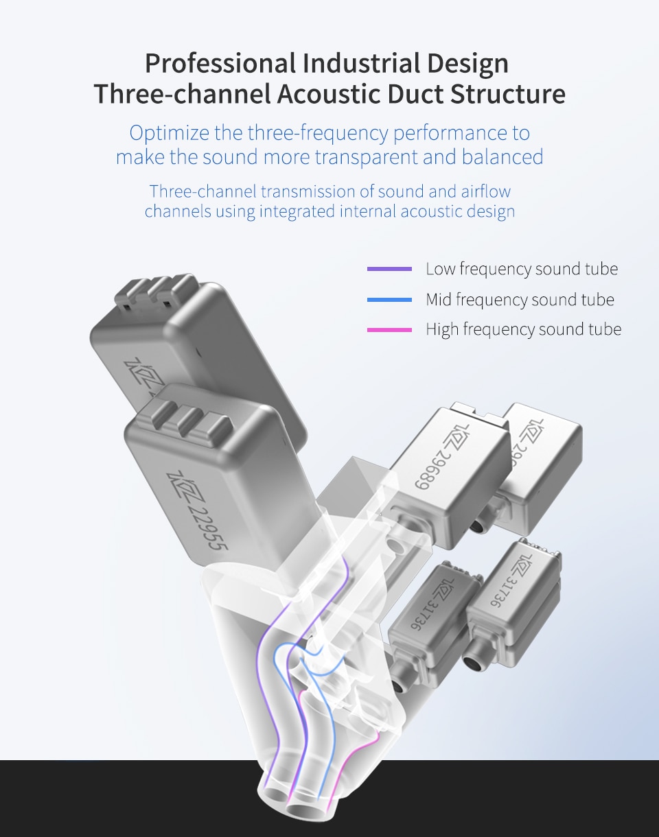 ขาย KZ AS16 สุดยอดหูฟัง Pure Balanced 8 ไดร์เวอร์ (8BA) ถอดสายได้