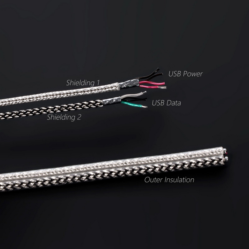 ขาย DD TC09BC สายแปลง USB-C เป็น USB-B สำหรับเครื่องเสียง