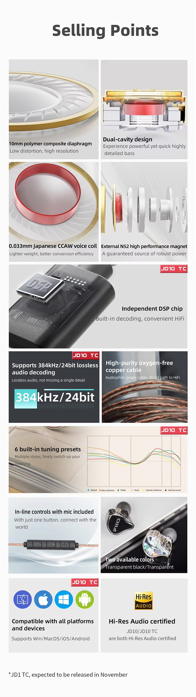 FiiO JD10 หูฟัง IEMs ไดรเวอร์ Dynamic สุดคุ้ม สำหรับเล่นเกม ประกันศูนย์ไทย