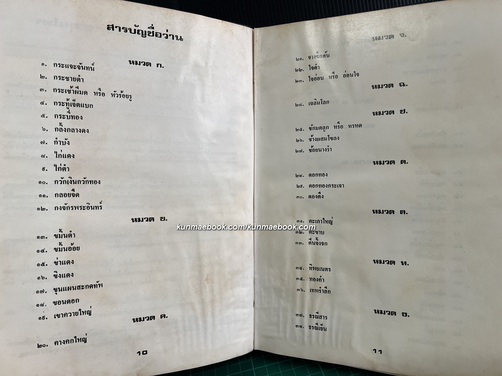 108 ว่านมหัศจรรย์ ผลงานของ เชษฐา พยากรณ์ , ส.เปลี่ยนศรี , อุทัย ธานี