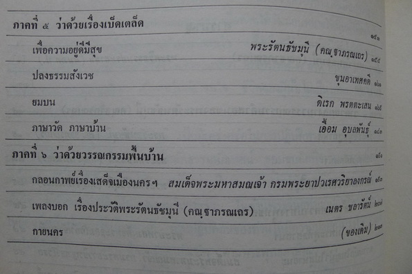 อนุสรณ์ในงานพระราชทานเพลิงศพ พระรัตนธัชมุนี (แบน คณฺฐาภรโณ - เปรียญ)