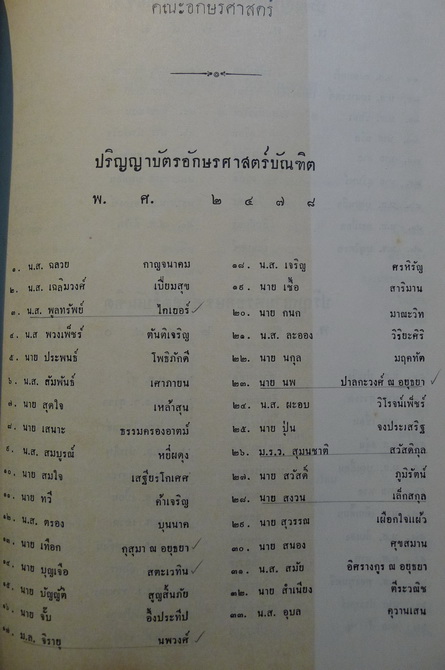 จุฬาบัณฑิต ๒๕๐๑