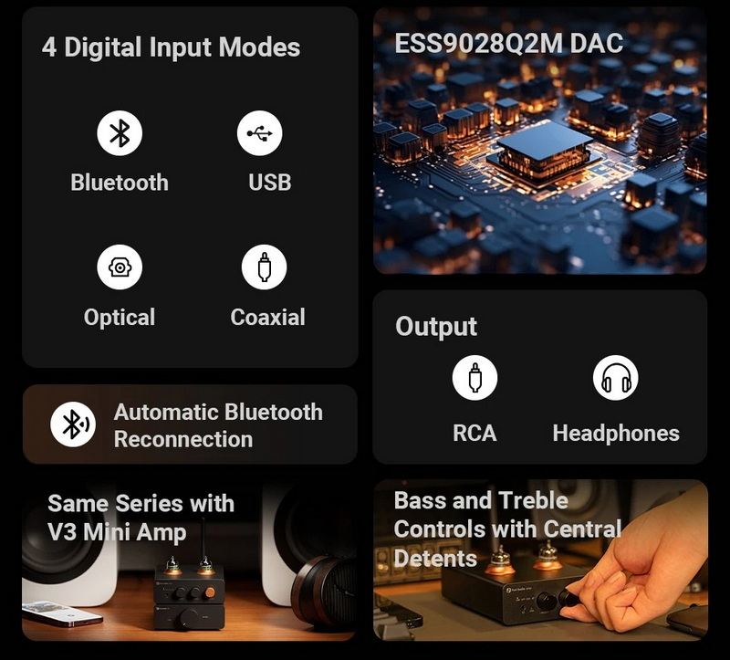 Fosi Audio GR40 Bluetooth DAC/AMP หลอดแก้วตั้งโต๊ะ ปรับเบส แหลมได้ ประกันศูนย์ไทย