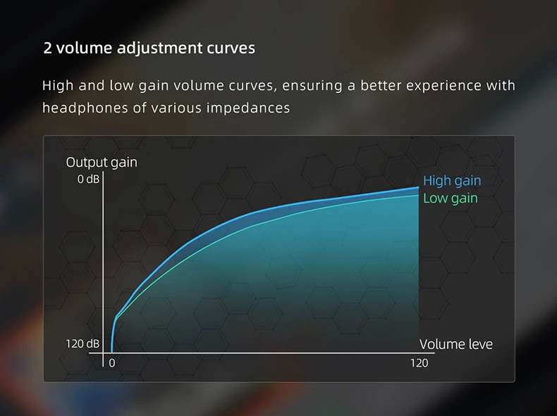 FiiO KA17 DAC/AMP พกพาชิป DAC คู่ ES9069Q จอ Dot Matrix รองรับ MQA Hi-Res ประกันศูนย์ไทย