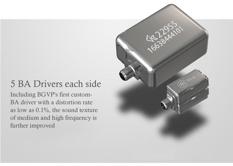 ขาย หูฟัง CIEM BGVP DM6 หูฟังหล่อหู 5 ไดรเวอร์ 5BA ประกันศูนย์ไทย