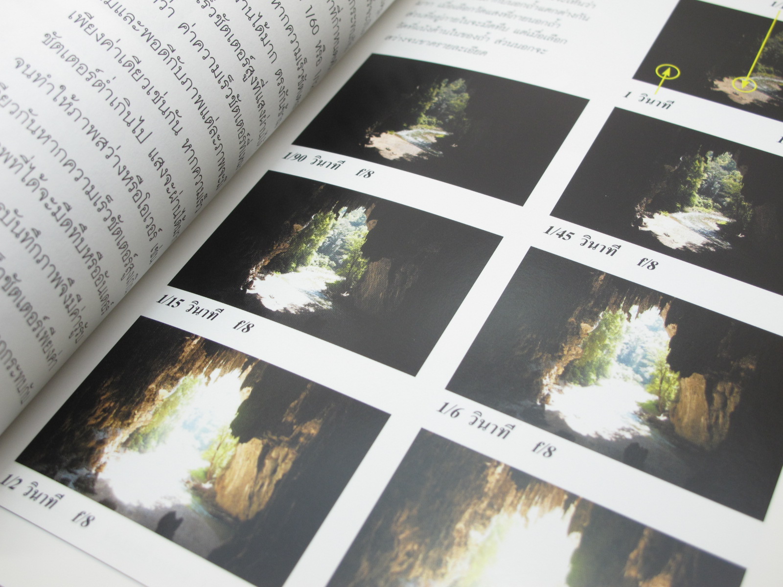 หนังสือ เทคนิคการวัดแสง