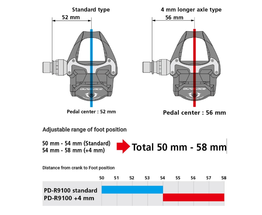บันไดเสือหมอบ SHIMANO DURA-ACE เสือหมอบ PD-R9100, รุ่นแกนยาวพิเศษ 4MM, มีคลีท, ไม่มีทับทิม, มีกล่อง