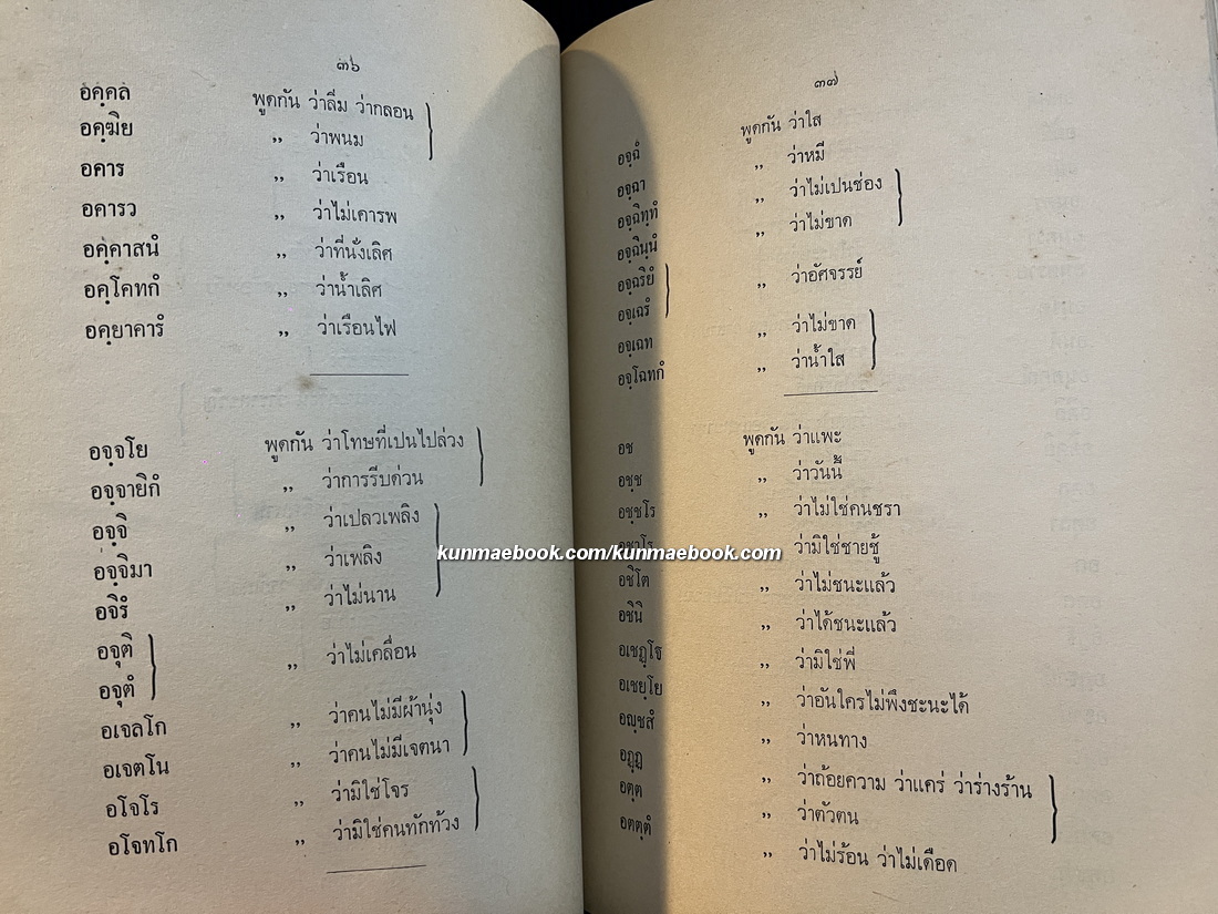 สยามสาธก วรรณสาทิศ ผลงานของ พระยาศรีสุนทรโวหาร (น้อย อาจารยางกูร)