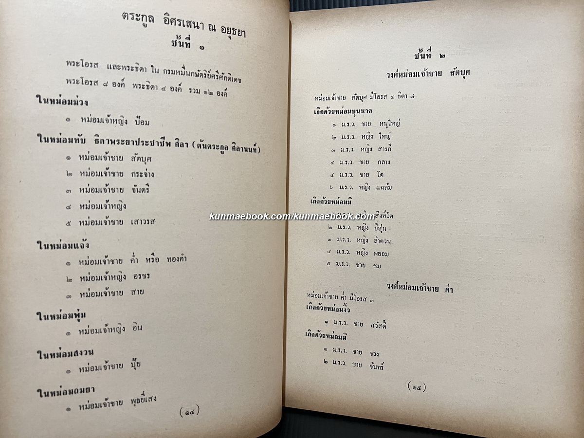อนุสรณ์ในงานพระราชทานเพลิงศพ หม่อมหลวง พร อิศรเสนา
