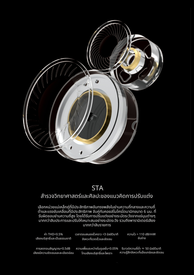 Ear Acoustic Audio STA-Hi End MAX หูฟัง IEMs 2 ไดรเวอร์ Dynamic ให้เสียงที่น่าทึ่ง ประกันศูนย์ไทย