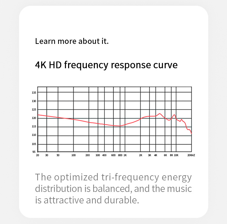 SuperTFZ Mylove 2022 หูฟัง IEM ไดรเวอร์ Dynamic ประกันศูนย์ไทย