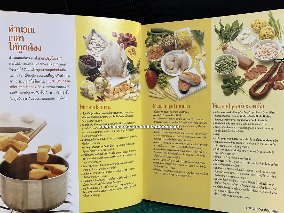 เมนูสุขภาพ สูตรอร่อยในจานเดียว: Healthy one-dish cooking ( รีดเดอร์ส ไดเจสท์ )