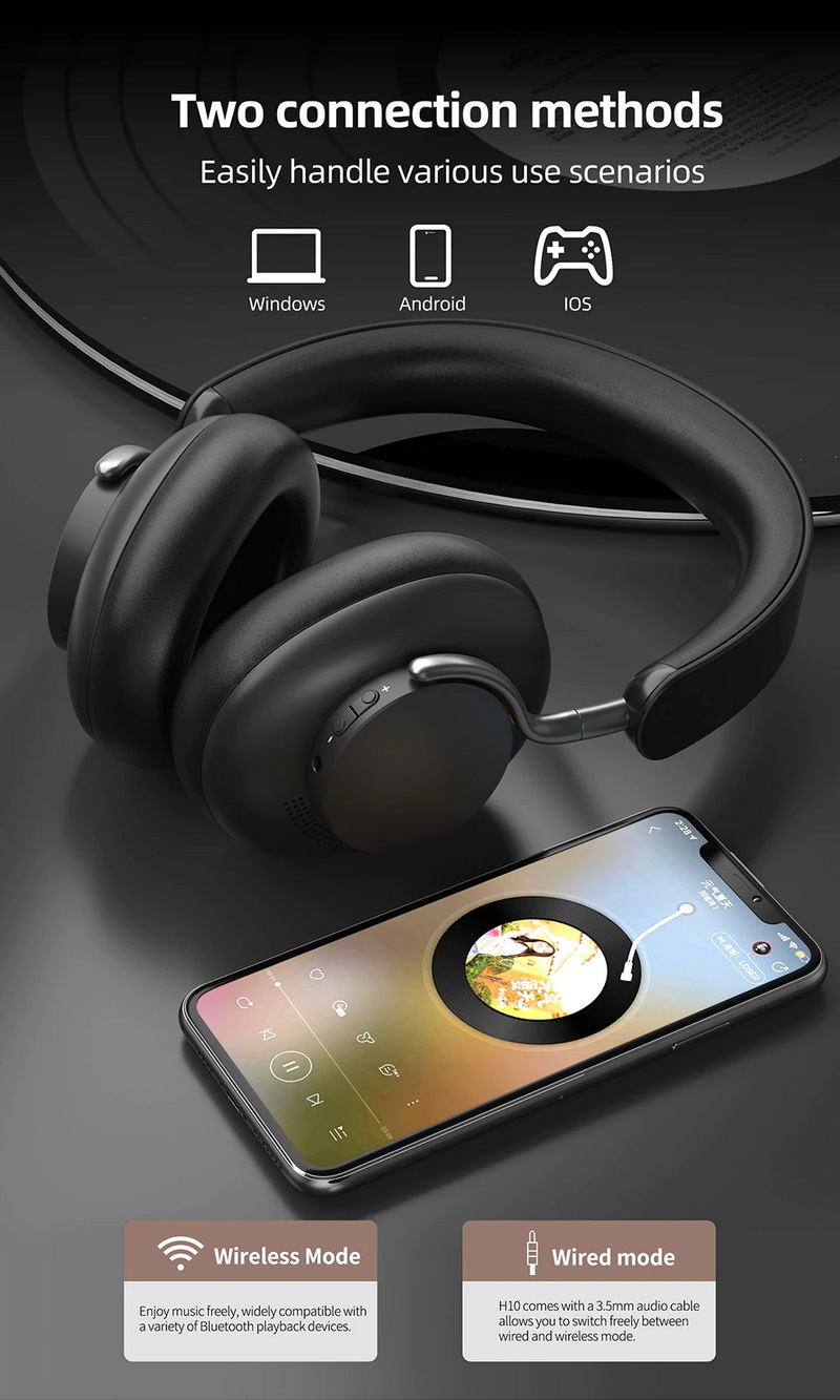 ขาย KZ H10 หูฟัง TWS Headphone รองรับ Bluetooth 5.2 ประกันศูนย์ไทย