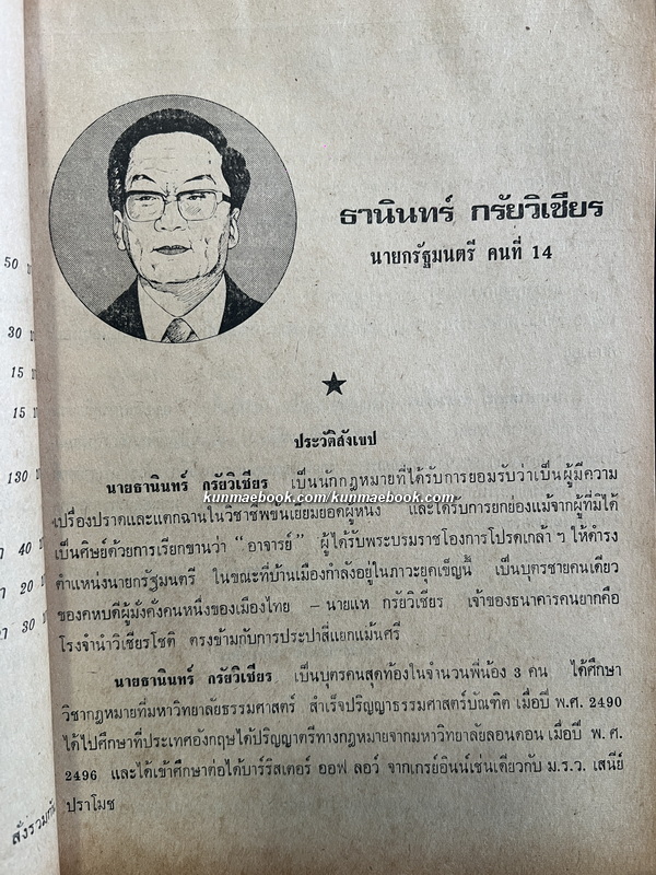 ดวง หนังสือพิมพ์รายเดือน ปีที่ 3 ฉบับที่ 11 พ.ศ.2519 *อ่านดวงนายกรัฐมนตรี ธานินทร์ กรัยวิเชียร