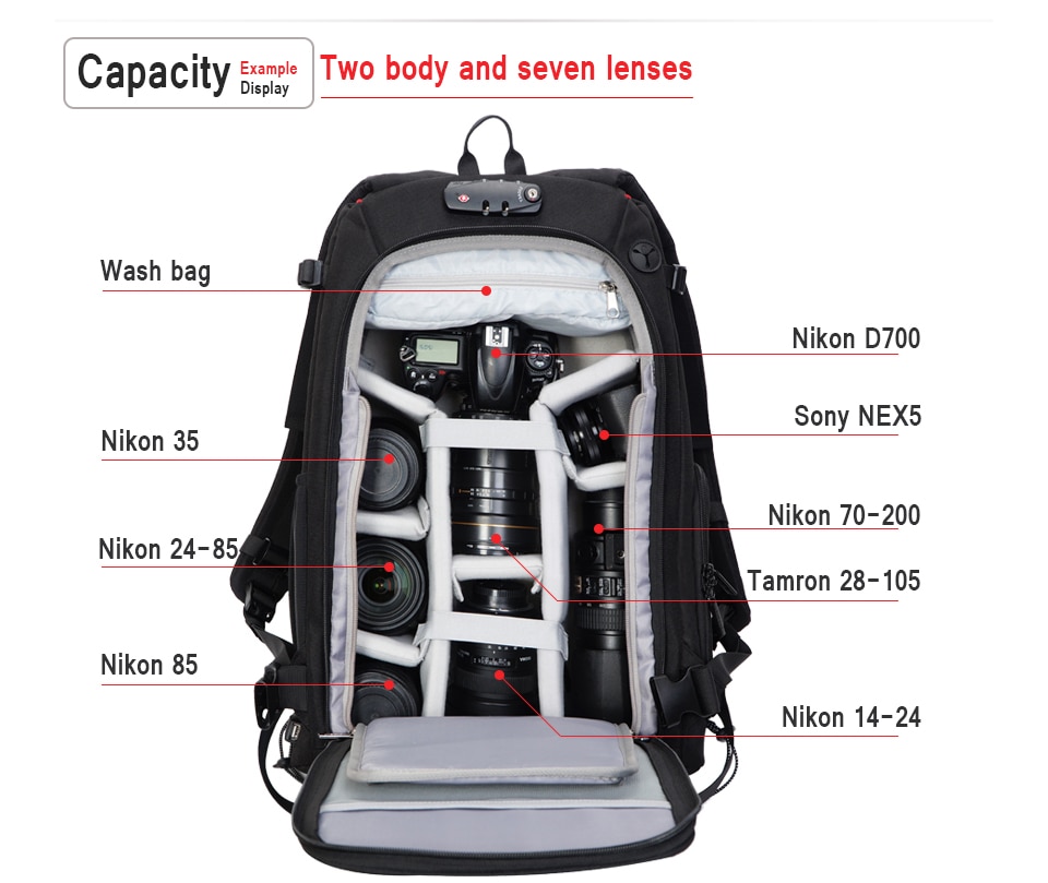 ขาย Caden K7 กระเป๋าแฟชั่น กันขโมย กันน้ำ กันกระแทก เก็บกล้องได้ พื้นที่จัดเก็บกว้างขวาง