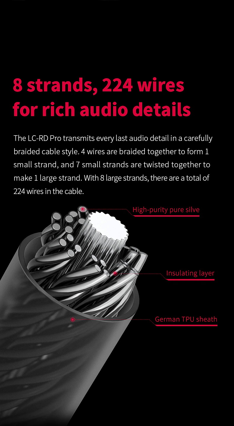 ขาย FiiO LC-RD Pro สายอัพเกรดหูฟังทำจากเงินล้วน Pure Silver ถักแบบ Litz