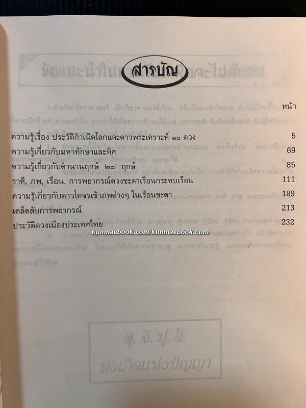 โหร ฯ โหรา ฯ เบื้องต้น เล่ม ๑ / ประภาพร เลาหรัตนเวทย์ ผู้เรียบเรียงรวบรวม