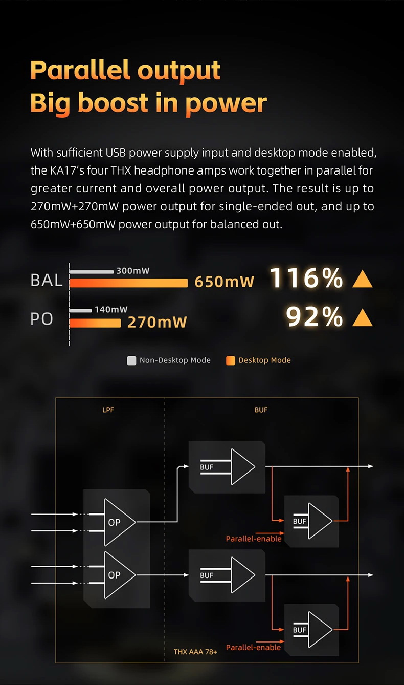 FiiO KA17 DAC/AMP พกพาชิป DAC คู่ ES9069Q จอ Dot Matrix รองรับ MQA Hi-Res ประกันศูนย์ไทย