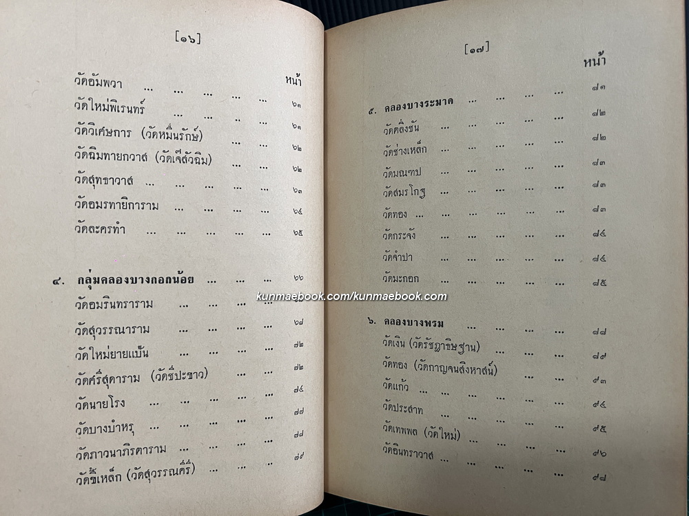 ศิลปในบางกอก ( ศิลปกรรมในบางกอก ) ผลงานของ น.ณ ปากน้ำ