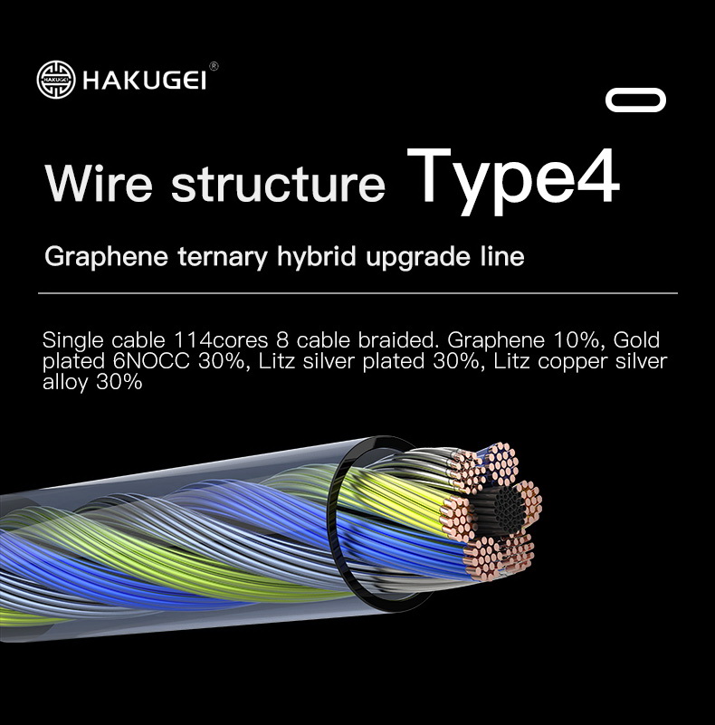 ขาย Hakugei Bifrost สายอัพเกรดหูฟังถักผสม ทอง, เงิน, ทองแดง, Graphene