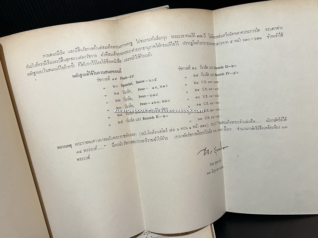แถลงงานประวัติศาสตร์ เอกสารโบราณคดี ปีที่ 6 เล่ม 3 เดือน พ.ศ. 2515