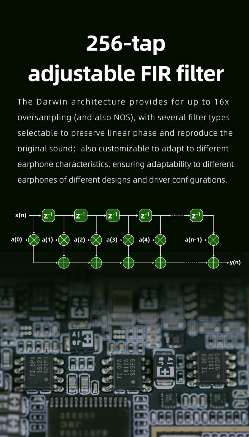 [PreOrder] ขาย Hiby RS6 DAP พกพา สถาปัตยกรรม Darwin ระดับเรือธง รองรับ MQA16x ประกันศูนย์ไทย