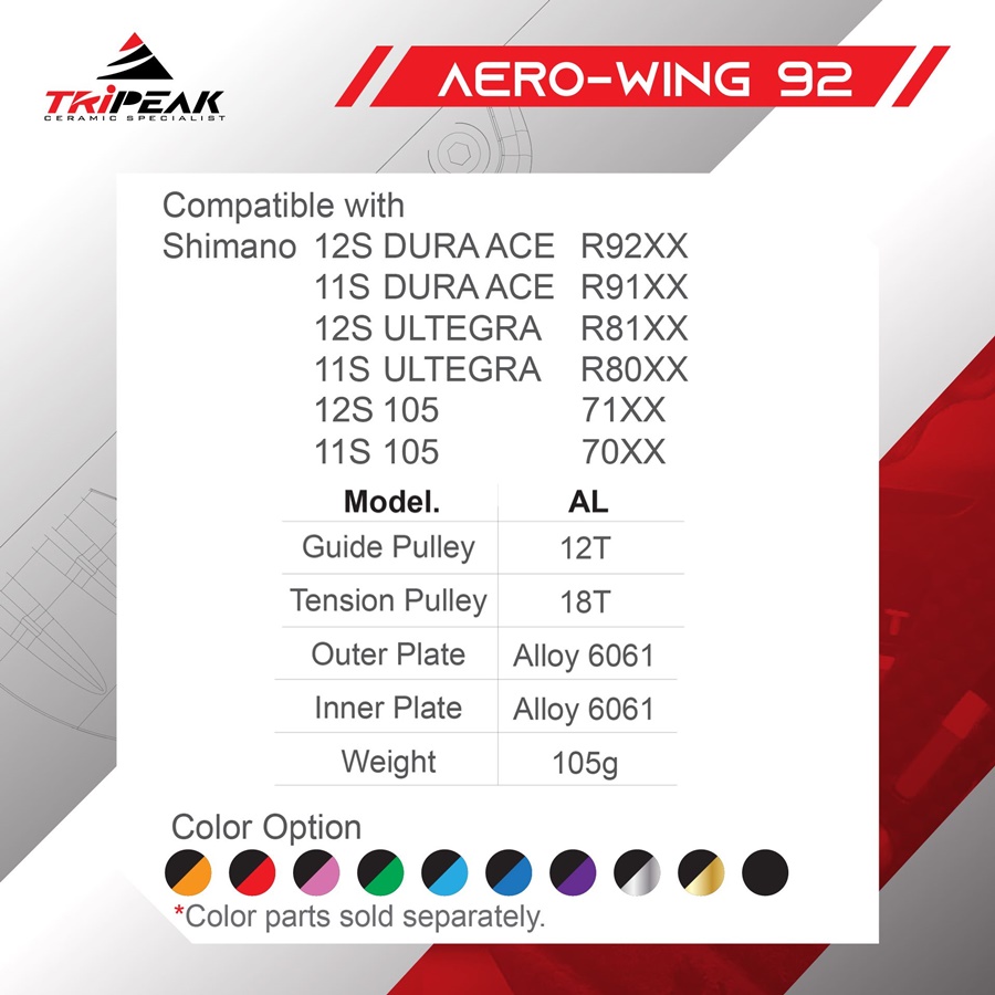 ชุดรอกพร้อมขาตีนผีอลูมิเนียม TRIPEAK AERO WING OVER-SIZE PULLEY WHEEL (Aluminium)