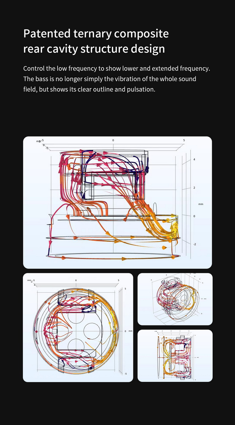 TANCHJIM ONE หูฟัง Inear ไดรเวอร์ไดนามิก 10mm สาย OFCชุบเงินLitz + OFC Litz ประกันศูนย์ไทย