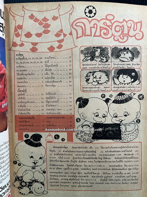 ชัยพฤกษ์การ์ตูน ฉบับที่ 145 ปีที่ 29 พ.ศ.2525 *ปกโดเรม่อน