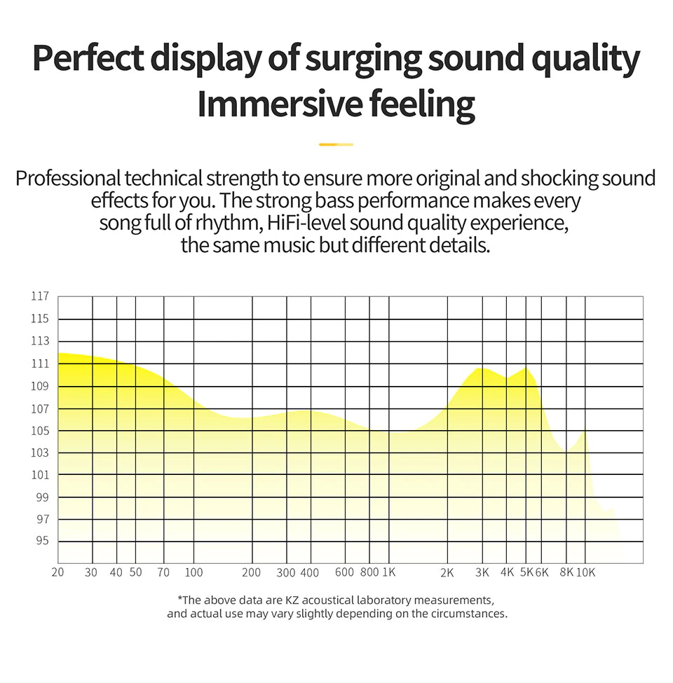 KZ SK10 PRO หูฟัง TWS 2 ไดรเวอร์ 1BA+1DD ประกันศูนย์ไทย