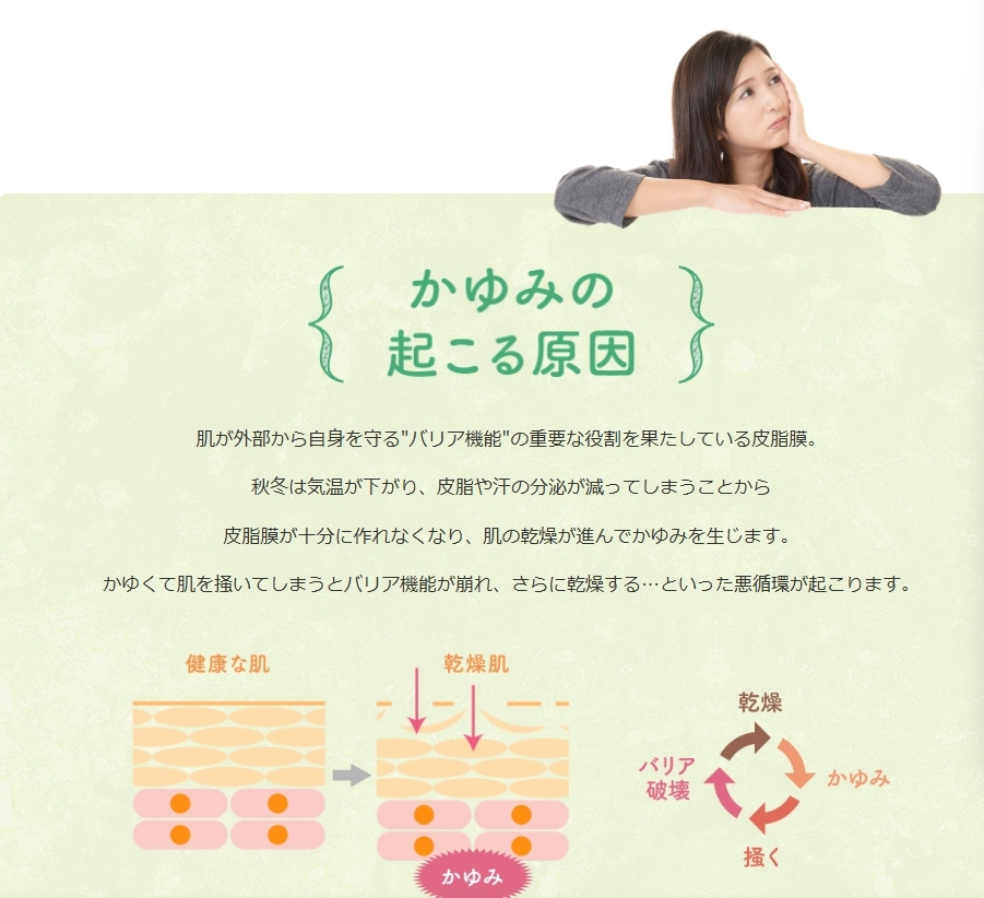 ✨ โลชั่น Mentrolatum Botanical 130 grams ✨