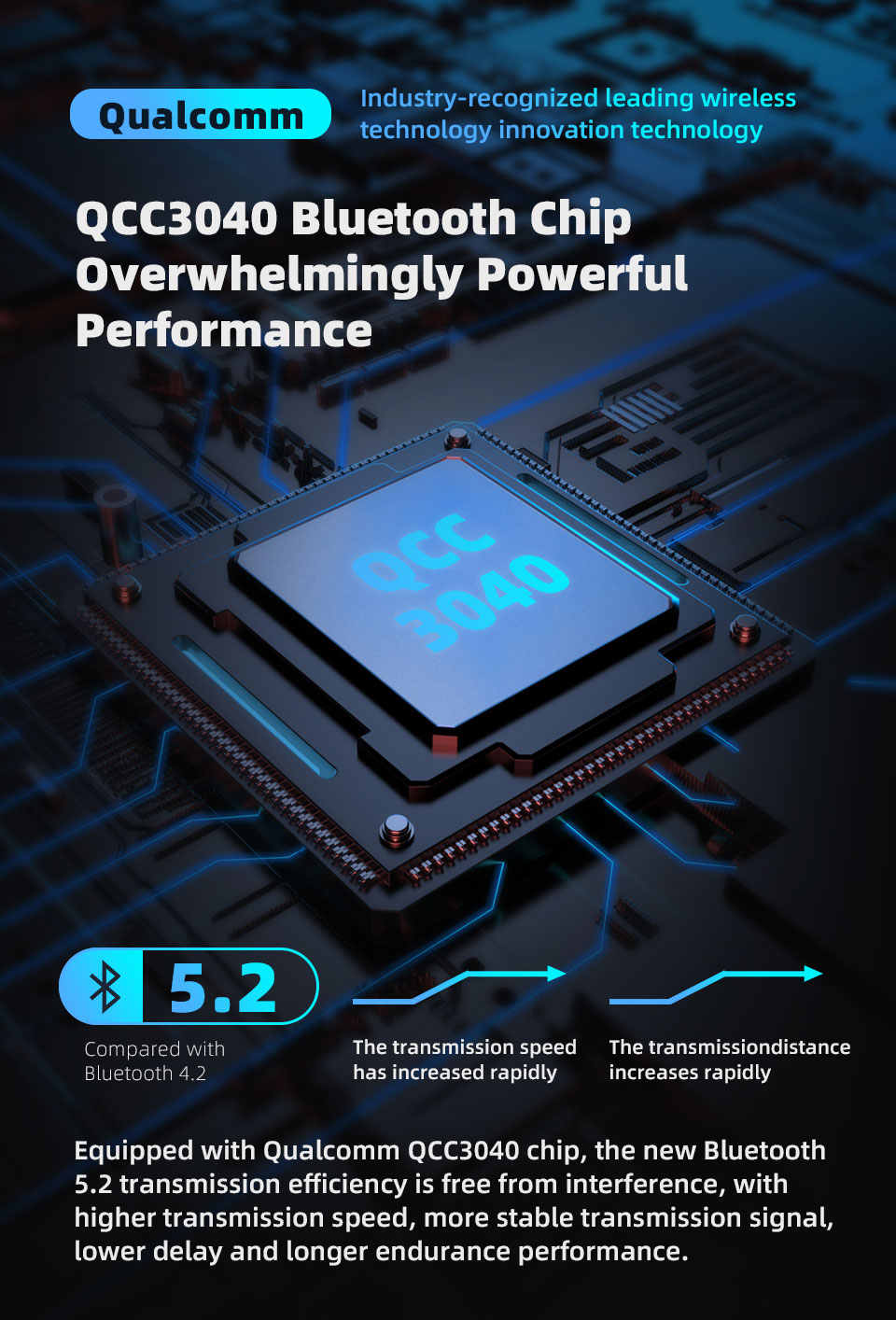 ขาย KZ AZ09 Pro Module Bluetooth 5.2 อัพเกรดหูฟังให้ไร้สาย