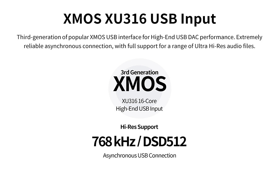 Shanling EH3 DAC/AMP ตั้งโต๊ะ รองรับ MQA, Dual Hi-Res ประกันศูนย์ไทย