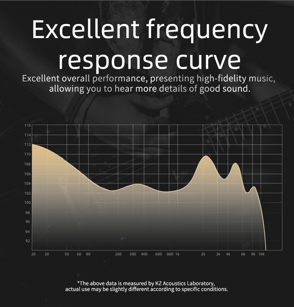 ขาย KZ DQ6 หูฟัง Dynamic 3 ไดรเวอร์ 3DD ประกันศูนย์ไทย