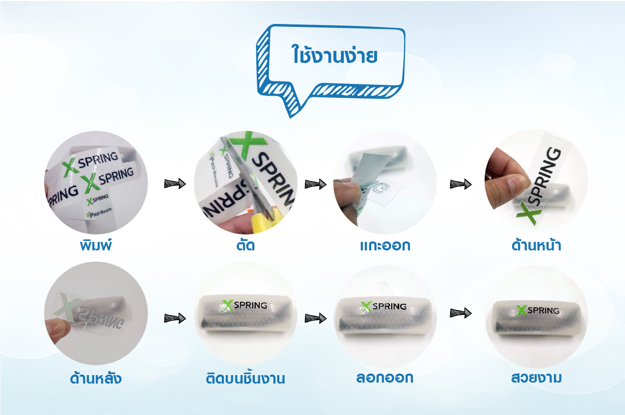 ถ่ายรูปด้วยมือถือ