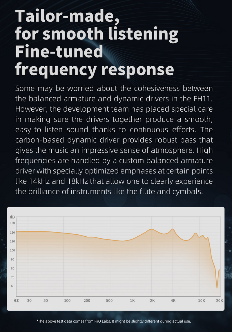 ขาย FiiO FH11 หูฟัง IEMs Hybrid 2 ไดรเวอร์ 1BA+1DD รองรับ Hi-Res ประกันศูนย์ไทย