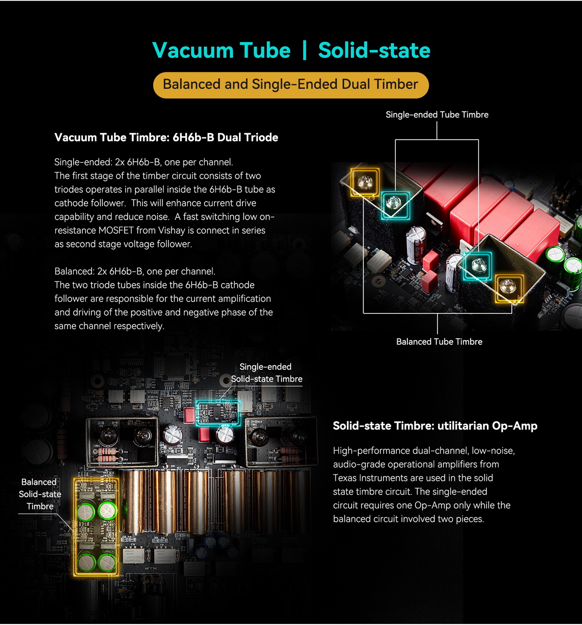 Cayin IDAC-8 DAC แบบไฮบริด ชิป AK4191+AK4499EX, หลอดไตรโอด 6H6b-B ประกันศูนย์ไทย
