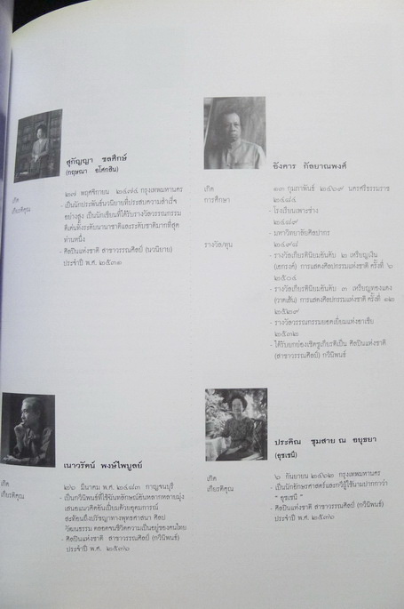 ที่ระลึกนิทรรศการเทิดพระเกียรติ เรื่อง อนุรักษ์มรดกไทย