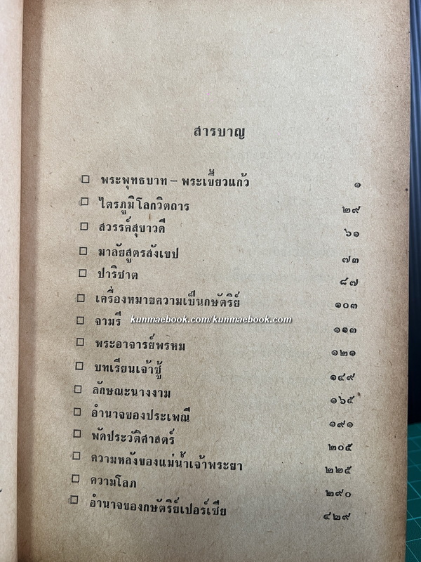 คอคิด ขอเขียน เล่ม1-2 ( 2 เล่มชุด ) ผลงานของ กาญจนาคพันธุ์