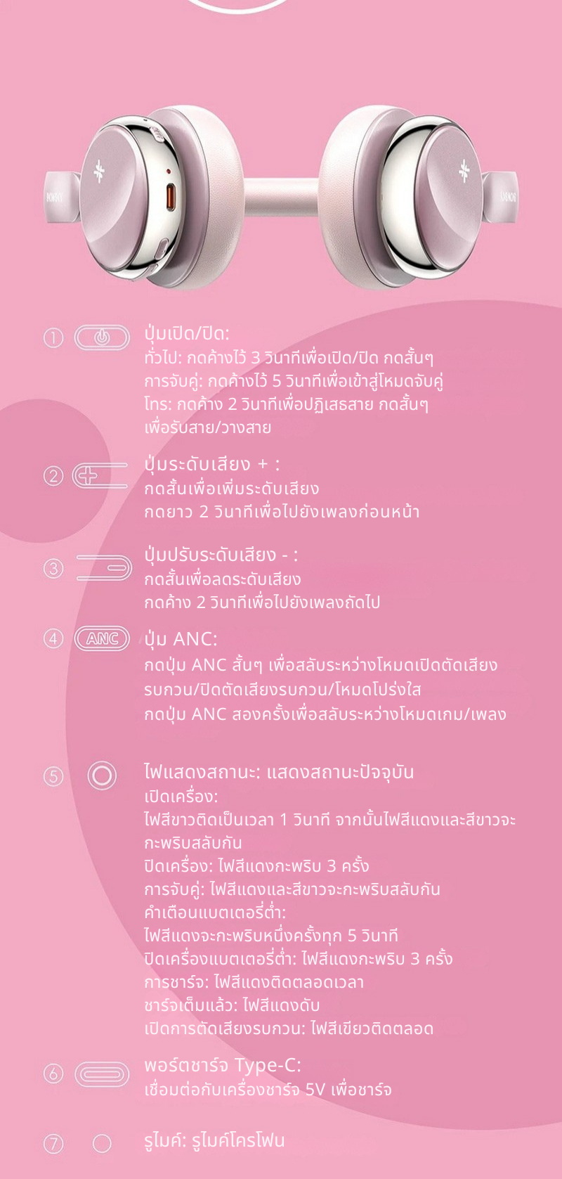 Snowsky ANYTIME หูฟังไร้สายแบบครอบหู รองรับ Bluetooth 5.4, โหมดเกม ประกันศูนย์ไทย