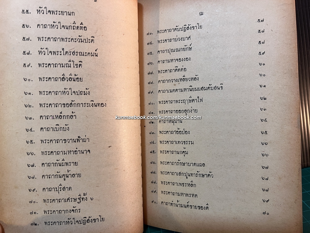 คาถามหามนต์ ๑๐๘ เปิด-ไข โดย พิมาลย์ อุตตมญาณ *ฉบับแท้จริง
