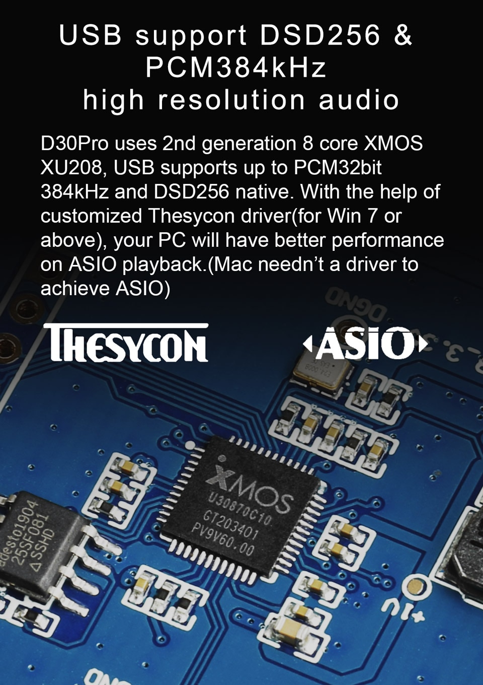 ขาย Topping D30 PRO DAC ตั้งโต๊ะ รองรับ Hi-Res ประกันศูนย์ไทย