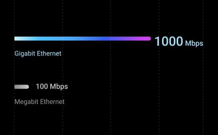 Matrix Audio Element X2 Music Streamer เครื่องเล่นเพลงเครือข่ายแบบตั้งโต๊ะ ระดับเรือธง