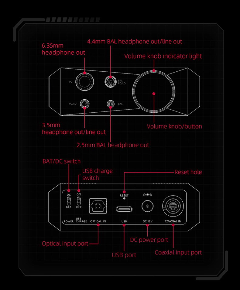 FiiO Q7 Bluetooth DAC/AMP พกพา ระดับเรือธง รองรับ Dual Hi-Res ประกันศูนย์ไทย